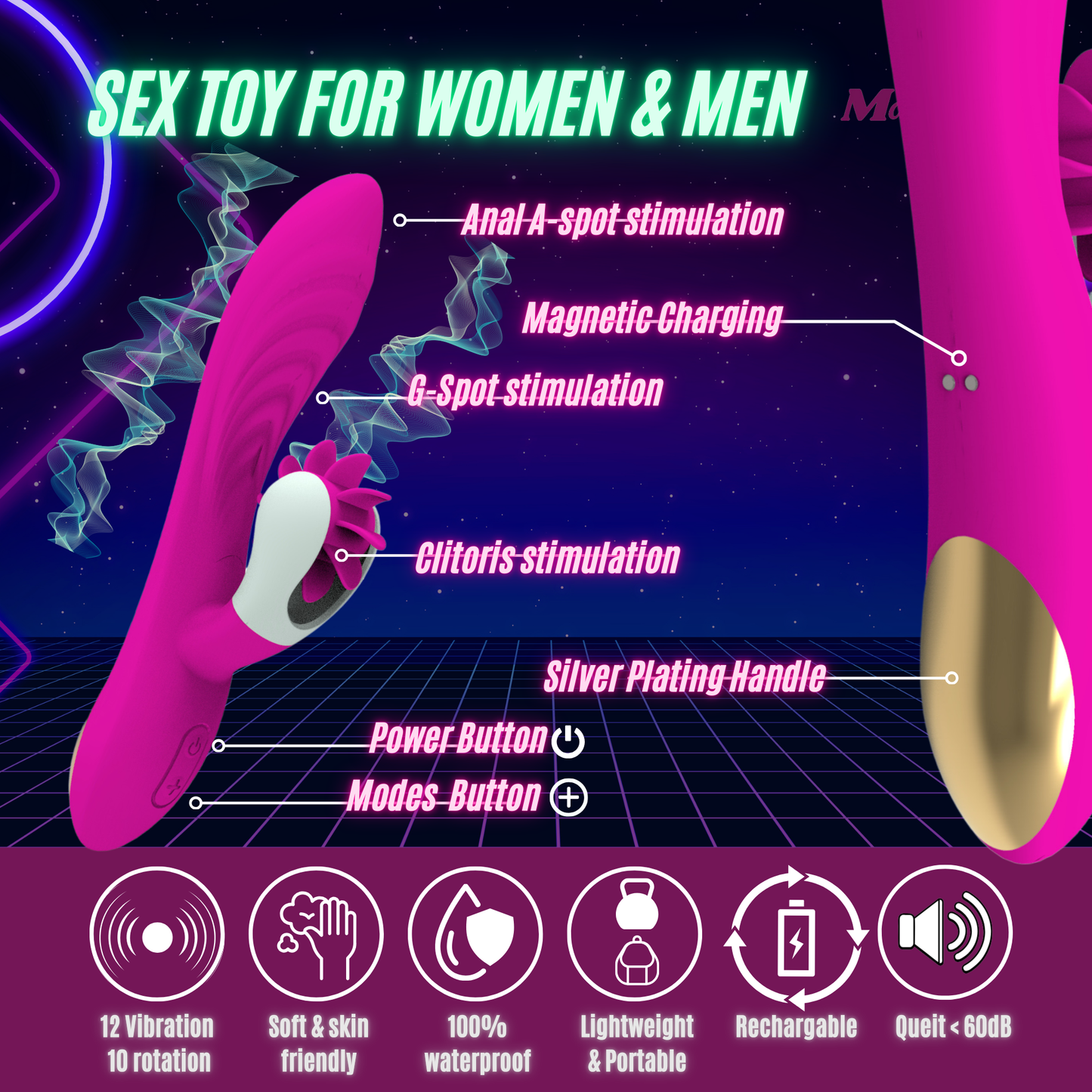 Rotating Wheel Oral Sex Stimulator Vibrator