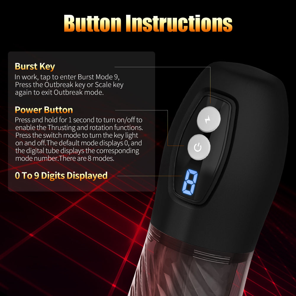 Black Cheetah Powerful 9 Thrusting Modes Rotating Masturbation Cup
