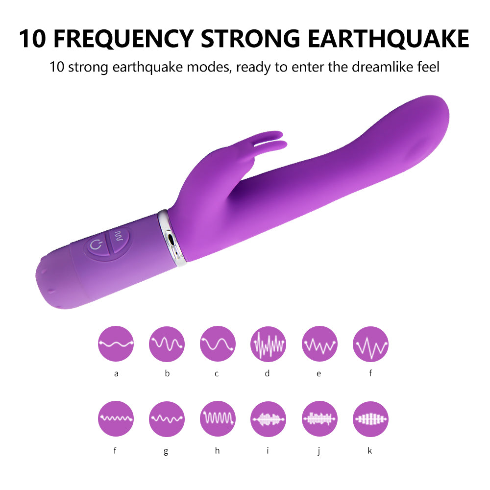 7-Piece Couples Bedroom Gift Set- 10-Mode Rabbit Vibrator, Kama Sutra Glow Dice & Bedroom Commands Game