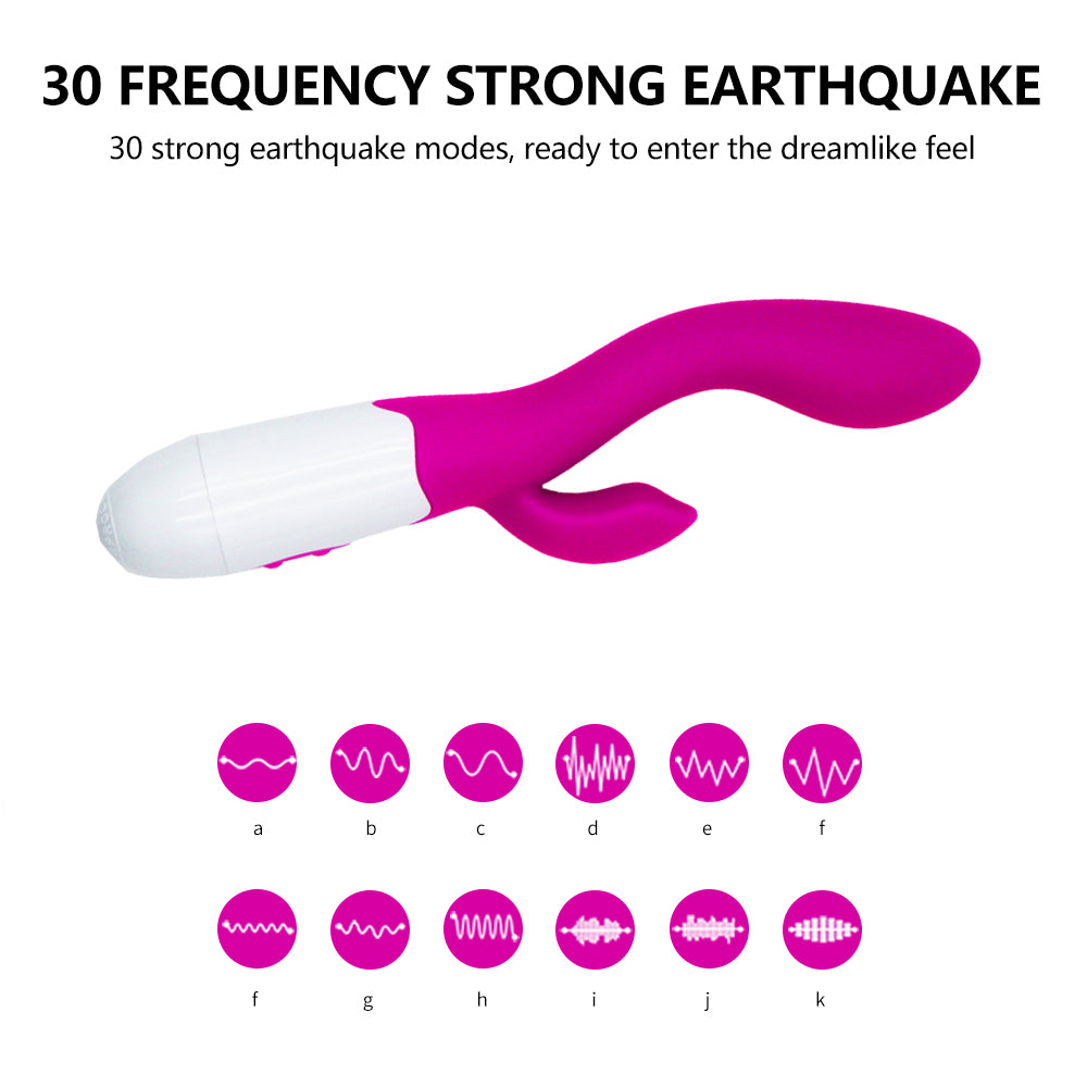 5-Piece Couple Foreplay & Sex Kit