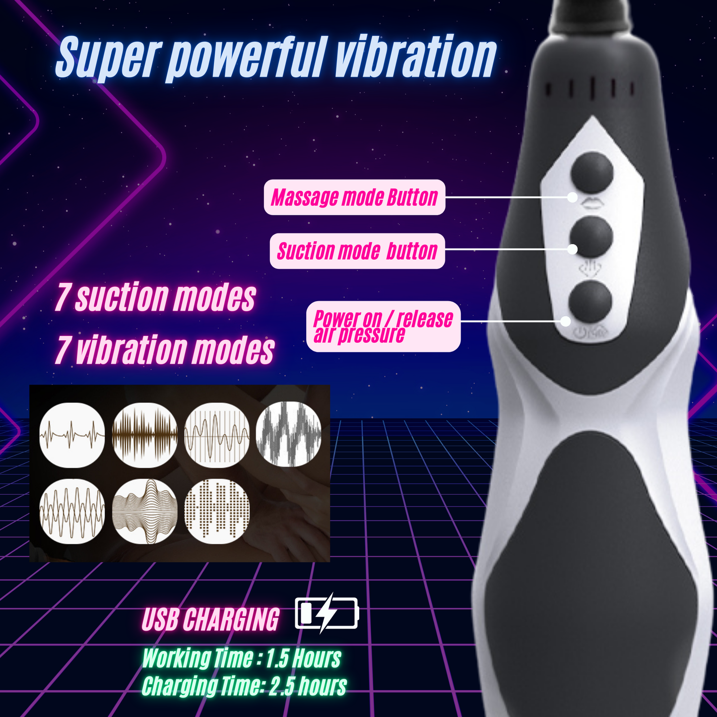 Pussy Vacuum Pump Automatic Electric Stimulation Multi-Use