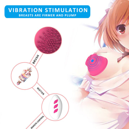 Remote Control Nipple Stimulator