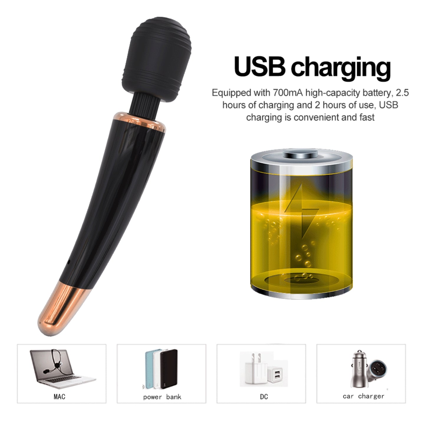 6-Piece Luxury Couple Play Set-12 Mode Rechargeable Magic Wand Massager, Fluffy Bunny Tail Metal Plug, Silicone Anal Beads, Textured Penis Extender Sleeve, Dual Lock Cock Ring & Aloe Anal Lube